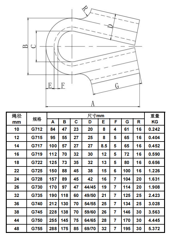 85b828dac8a00f07f2136a84e3e6157.png