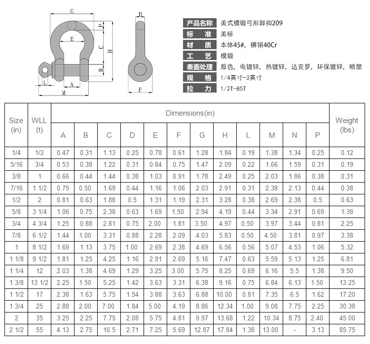 209卸扣_副本.jpg
